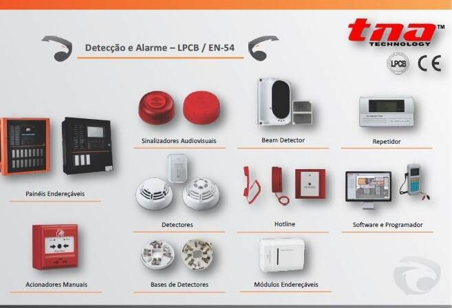 Alarme endereçável Tanda UK